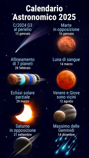 Star Walk 2 Plus: Astronomia screenshot