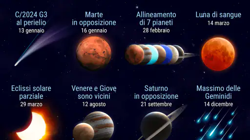 Star Walk 2 Plus: Astronomia screenshot