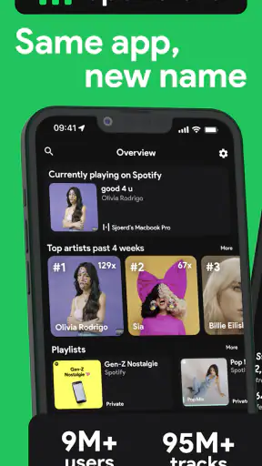 stats.fm for Spotify screenshot