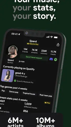 stats.fm for Spotify screenshot