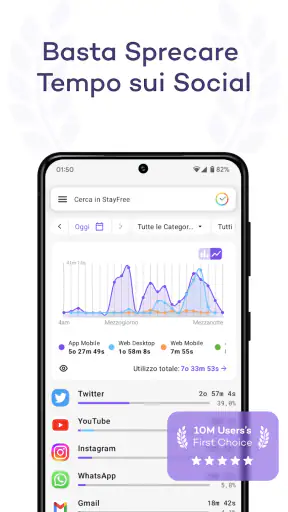 StayFree - Screen Time screenshot