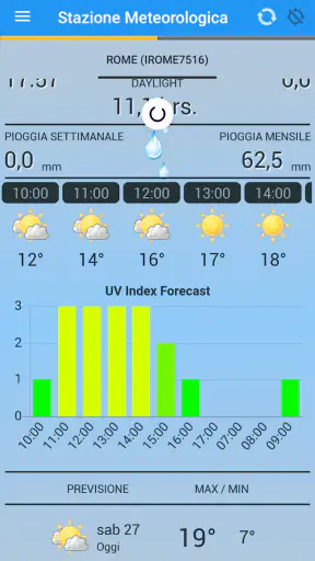 Stazione meteo screenshot