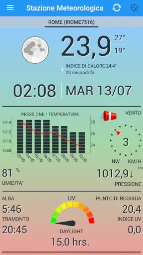 Stazione meteo screenshot