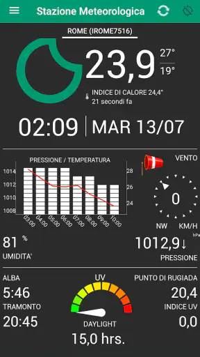Stazione meteo screenshot