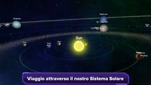 Stelle e Pianeti screenshot