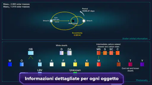 Stelle e Pianeti screenshot