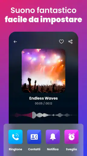 Suonerie per Cellulari Android screenshot