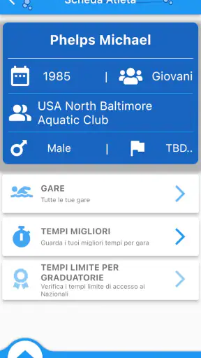 SwimAT screenshot