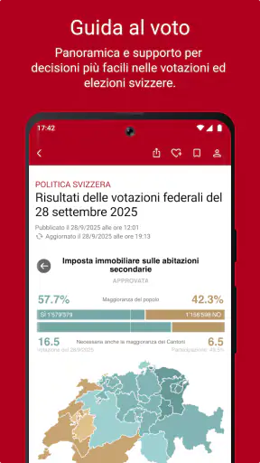 SWIplus di Swissinfo screenshot