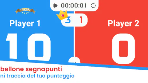 Tabellone segnapunti - Facile screenshot