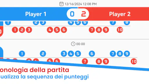 Tabellone segnapunti - Facile screenshot