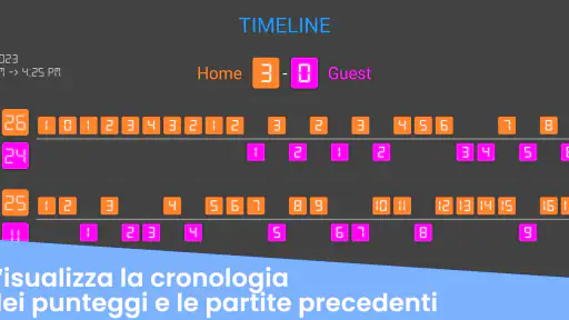 Tabellone segnapunti pallavolo screenshot