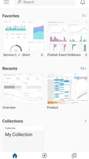 Tableau Mobile screenshot