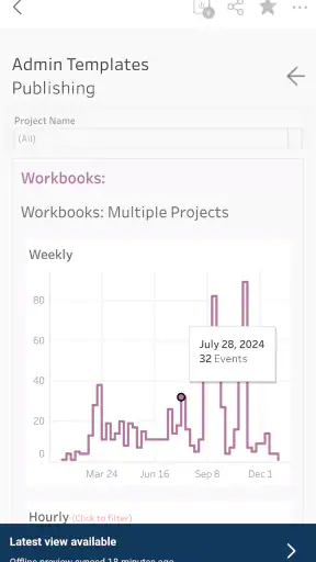 Tableau Mobile screenshot
