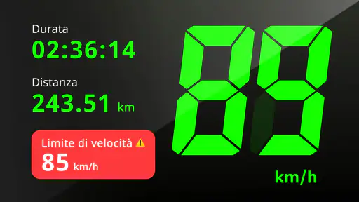 Tachimetro GPS Contachilometri screenshot