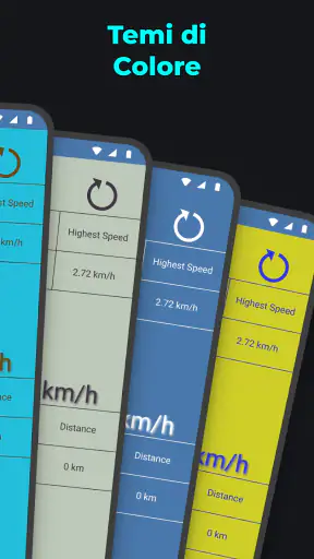 Tachimetro GPS preciso screenshot