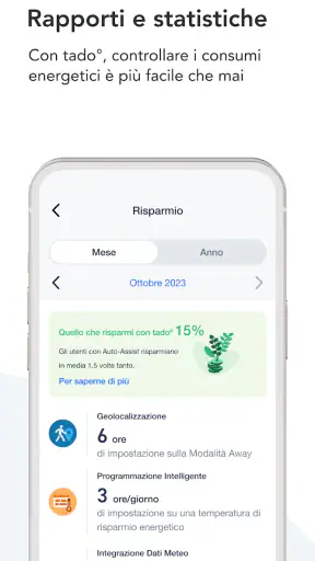 tado° screenshot