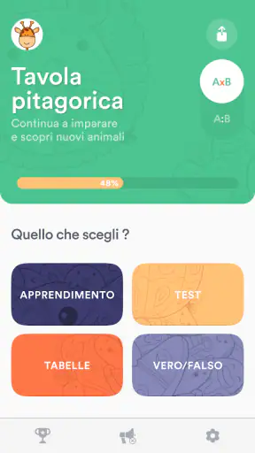 Tavola pitagorica (Matematica) screenshot