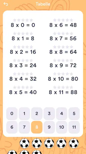 Tavola pitagorica (Matematica) screenshot