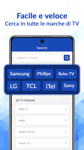 Telecomando Universale TVs screenshot