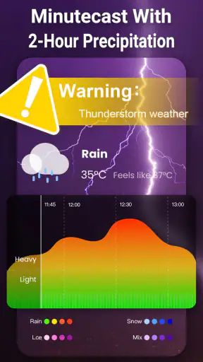 Tempo Metereologico screenshot