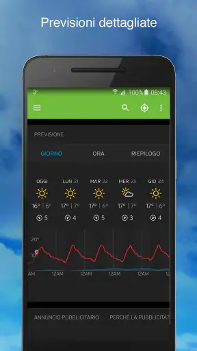 Tempo- Weather Underground screenshot