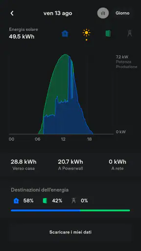 Tesla screenshot