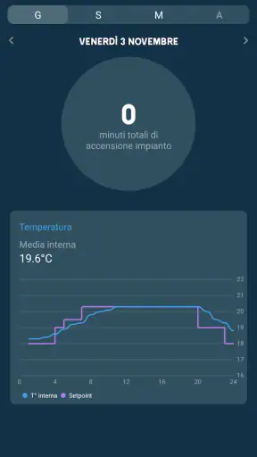 THermo Wi-Fi screenshot