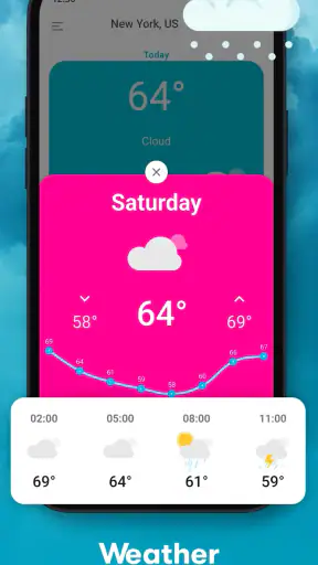 Thermometer Room Temperature screenshot