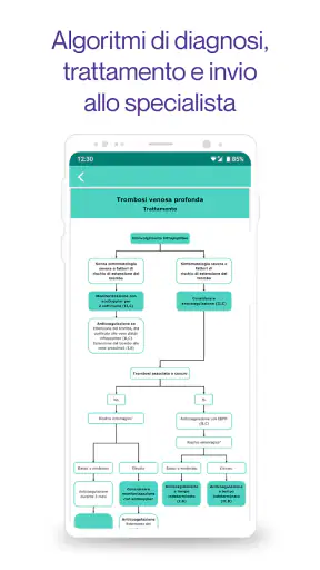 Tonic: Medicina per Medici screenshot