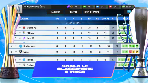 Top Eleven: Manager di Calcio screenshot