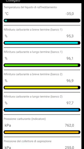 Tor Diagnostica OBD2 screenshot