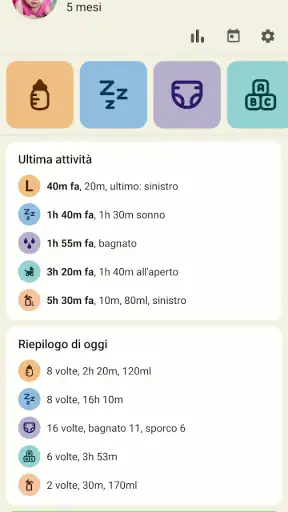 Tracker Neonato - Allattamento screenshot