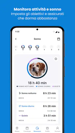 Tractive GPS per cani e gatti screenshot
