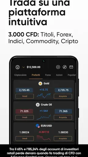Trada facilmente Capital.com screenshot