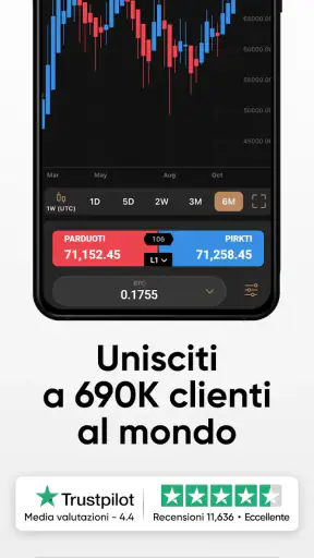 Trada facilmente Capital.com screenshot