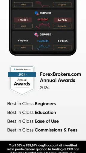 Trada facilmente Capital.com screenshot