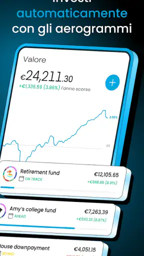 Trading 212 - Azioni & ETF screenshot