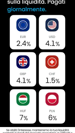 Trading 212 - Azioni & ETF screenshot