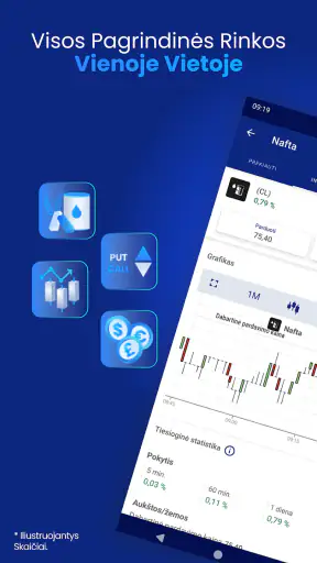 Trading e investi di Plus500 screenshot