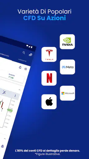 Trading e investi di Plus500 screenshot