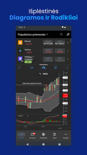 Trading e investi di Plus500 screenshot