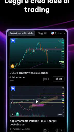 TradingView - Segui i mercati screenshot
