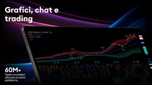 TradingView - Segui i mercati screenshot