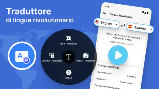 Traduzione dello schermo screenshot