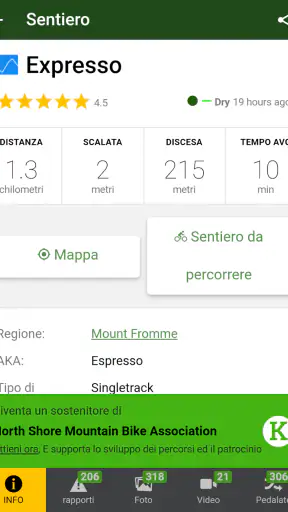 Trailforks screenshot