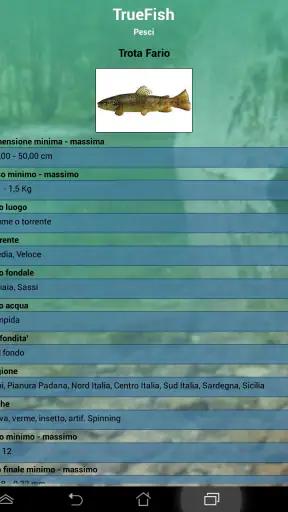 TrueFish screenshot