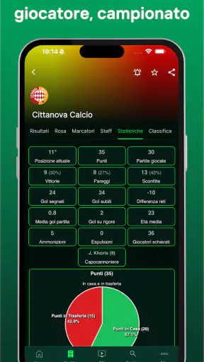 Tuttocampo - Calcio screenshot