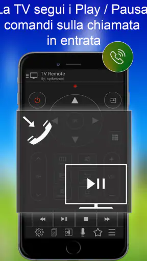 TV Remote for Panasonic | Tele screenshot