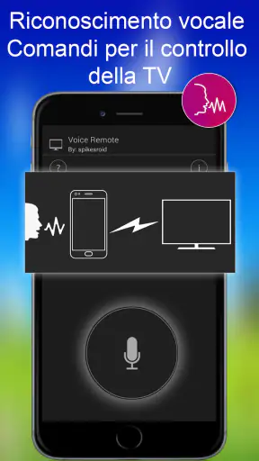TV Remote for Panasonic | Tele screenshot